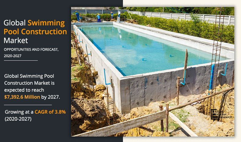 Understanding Commercial Swimming Pool Construction Costs: Diving Deep into the Details