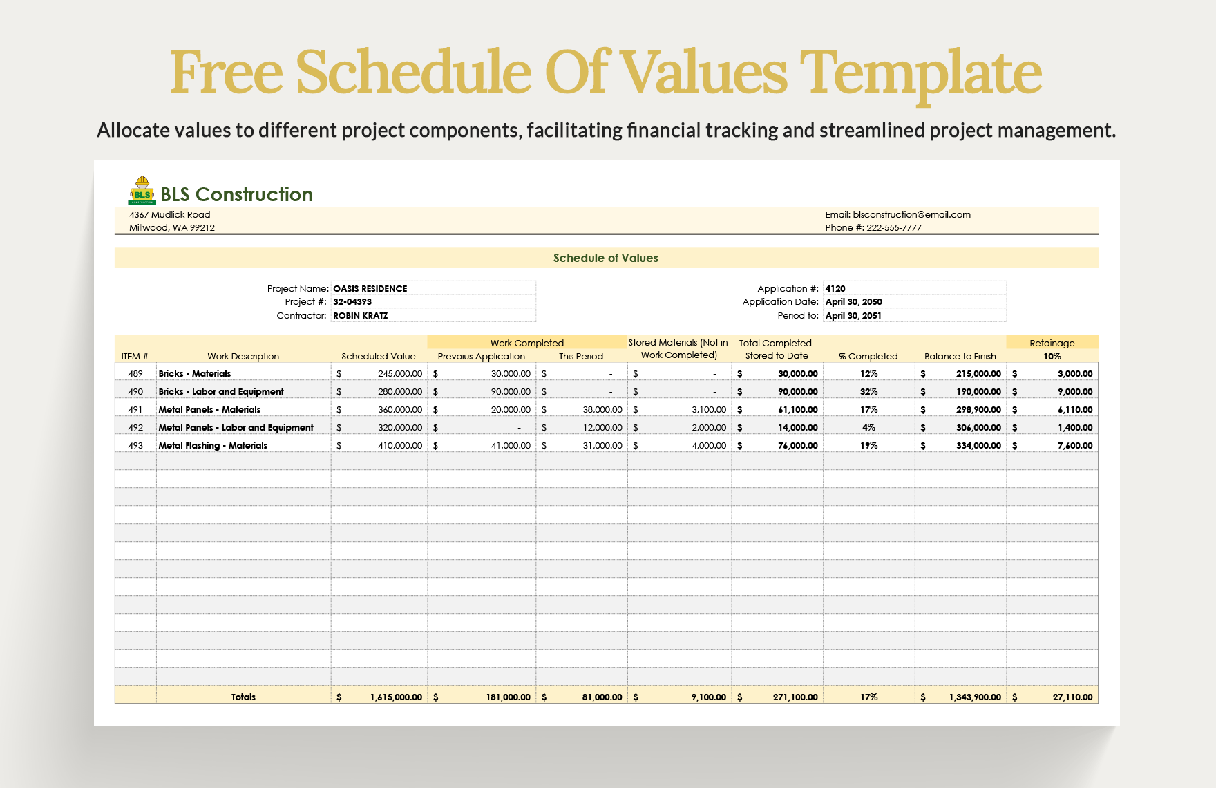A Guide to Effectively Utilizing a Construction Schedule of Values Template: Mastering Project Finances